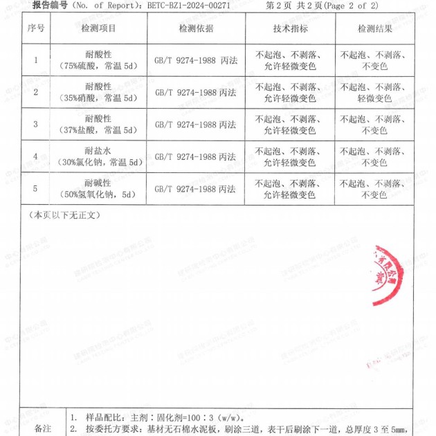 中国香港重防腐地坪,中国香港超强耐腐蚀涂料产品图4